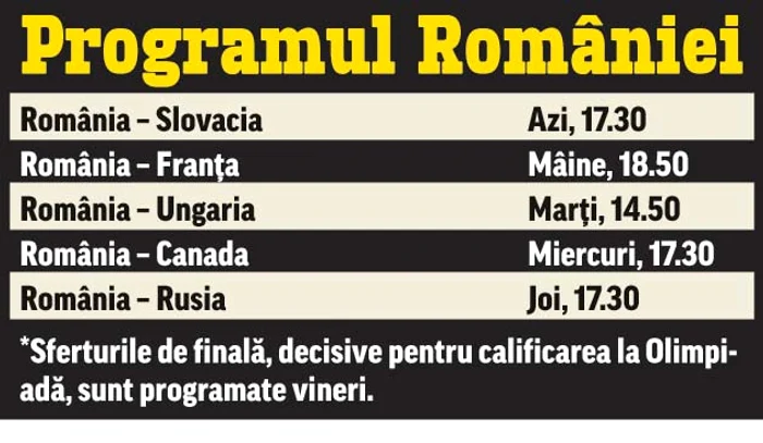 
    Românii au fost prezenţi la Olimpiada de la Londra, din 2012  