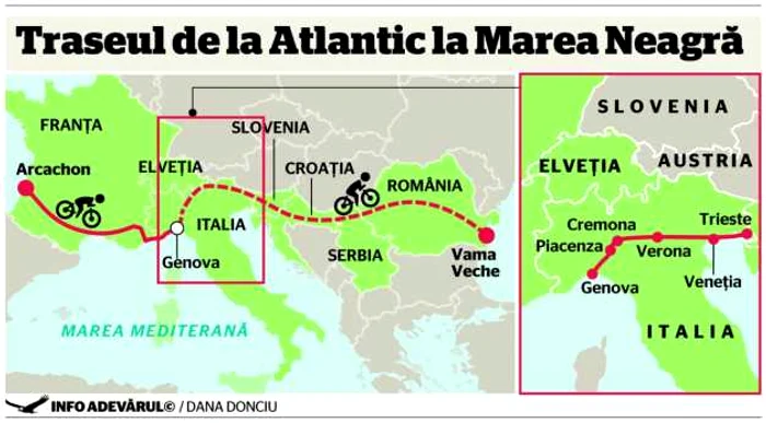 traseu atlantic marea neagra putin plecati