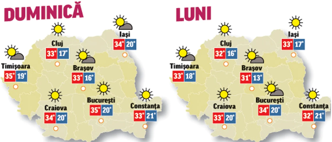 Prognoza meteo pentru următoarele două zile ne spune că temperaturile revin la normalul acestei perioade
