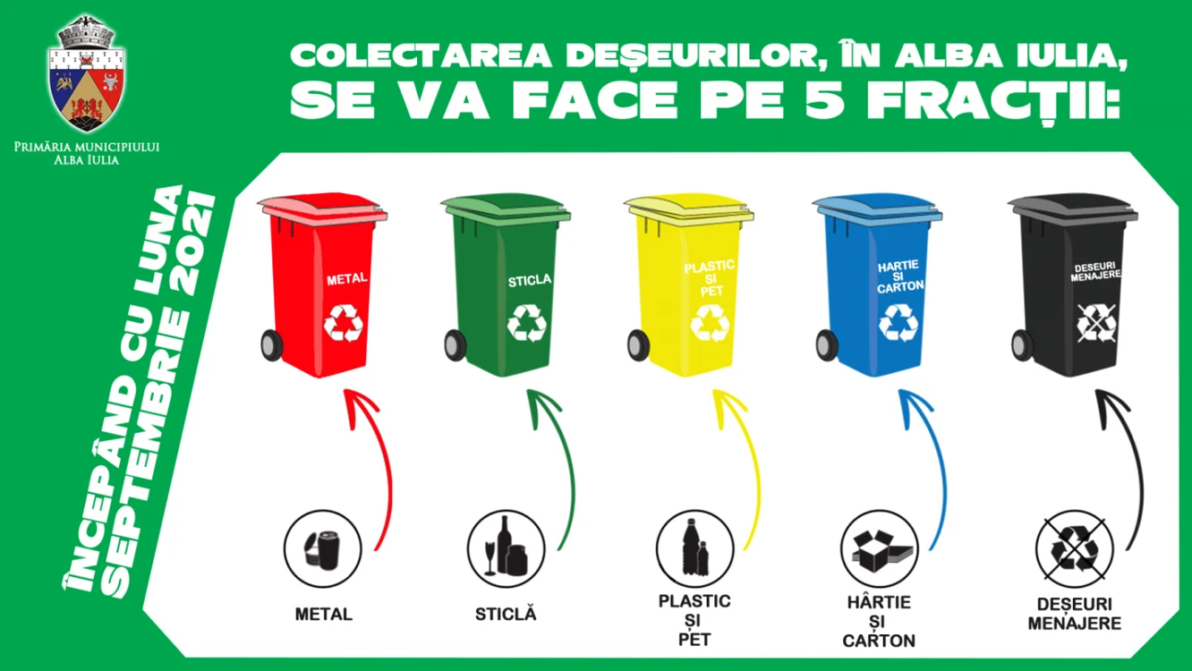 Colectarea deşeurilor se va face pe cinci fracţii