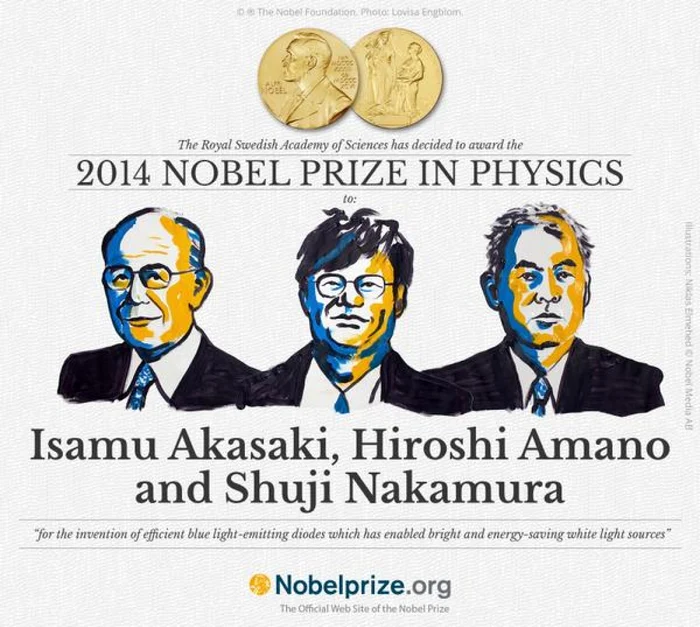 premiul nobel pentru fizica 2014