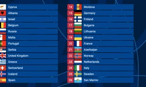 esc 2021 grand final running order jpeg
