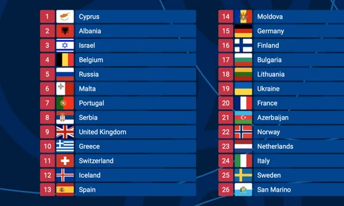 esc 2021 grand final running order jpeg