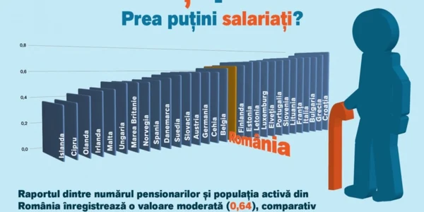 pensionari