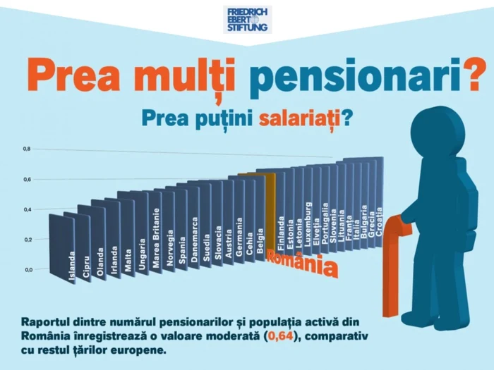 pensionari