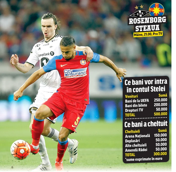 
    Hamroun nu a rupt gura târgului în meciul tur cu RosenborgFoto: David Muntean  