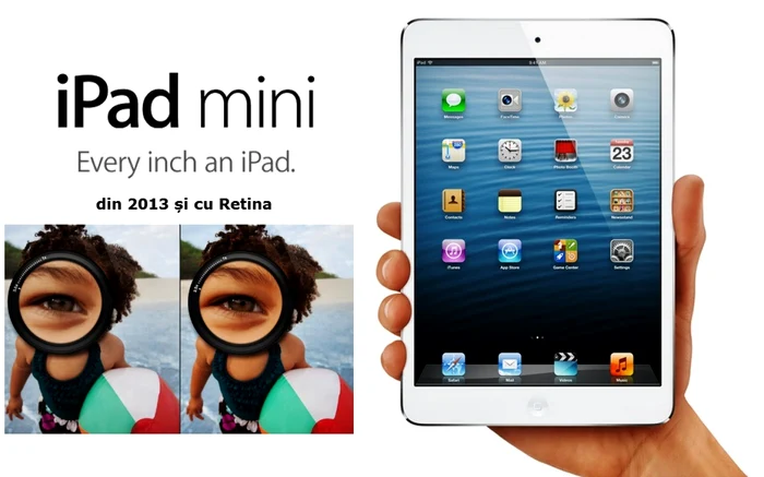 iPad Mini Retina este disponibil în oferta Orange