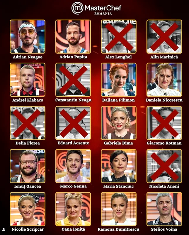 masterchef romania png