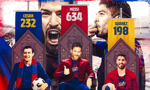 suarez goluri barcelona jpeg