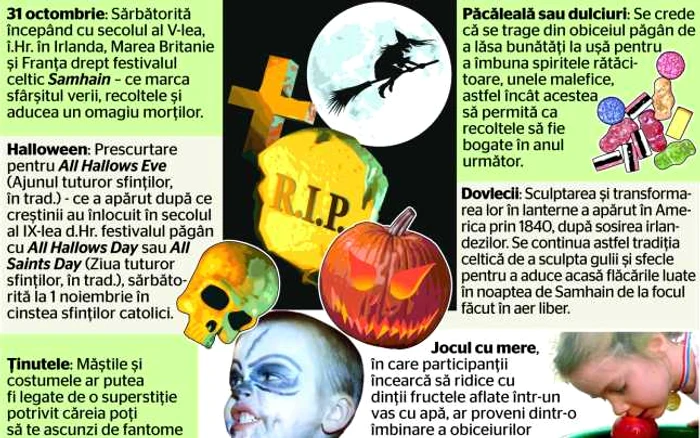 info