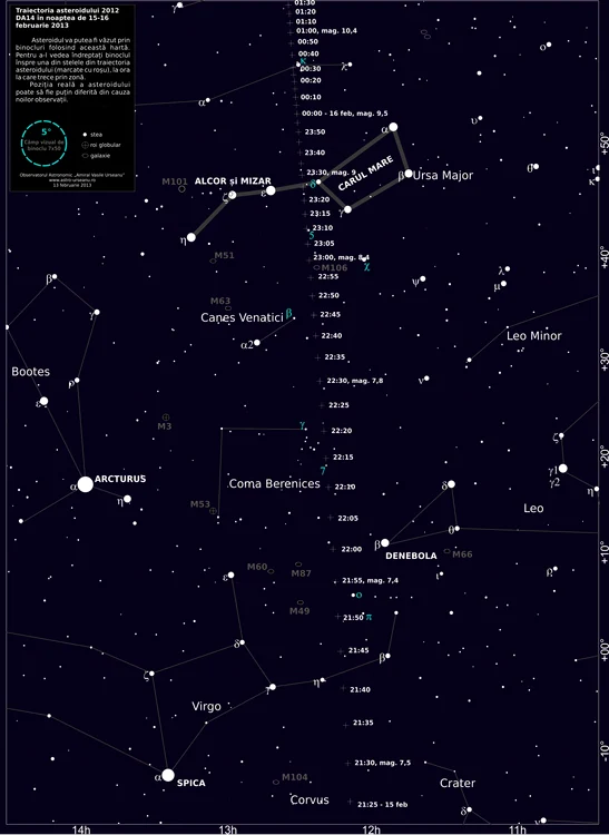 Uite pe unde trece asteroidul DA14