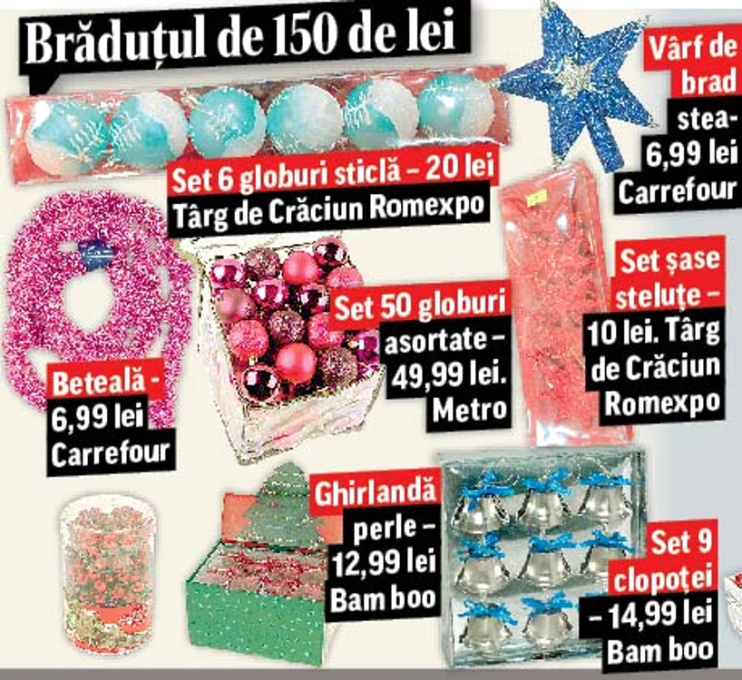 Cât costă bradul de Crăciun