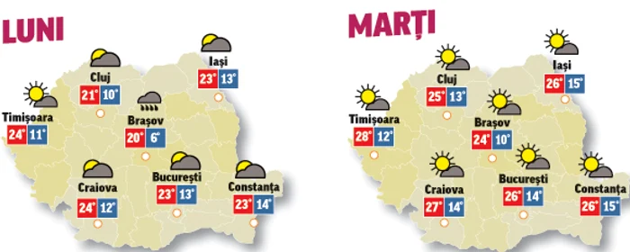 Prognoza meteo pentru următoarele două zile anunță că vremea începe să se amelioreze