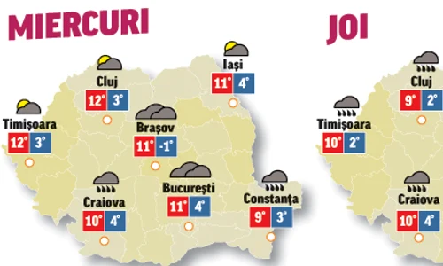 Prognoza meteo 10 martie anunță vreme caldă dar și precipitații în unele zone jpeg