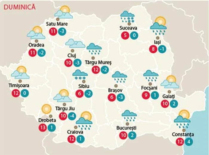 Duminică: Vreme rece