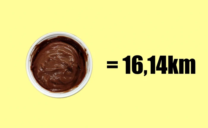 crema de ciocolata