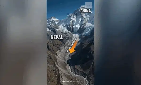 NEPAL gif