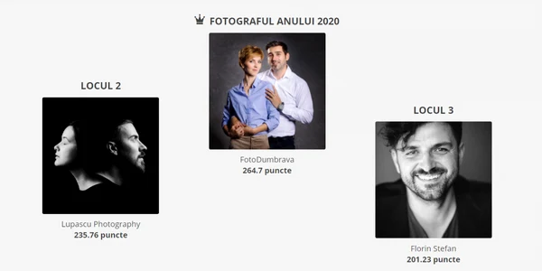 fotodumbrava