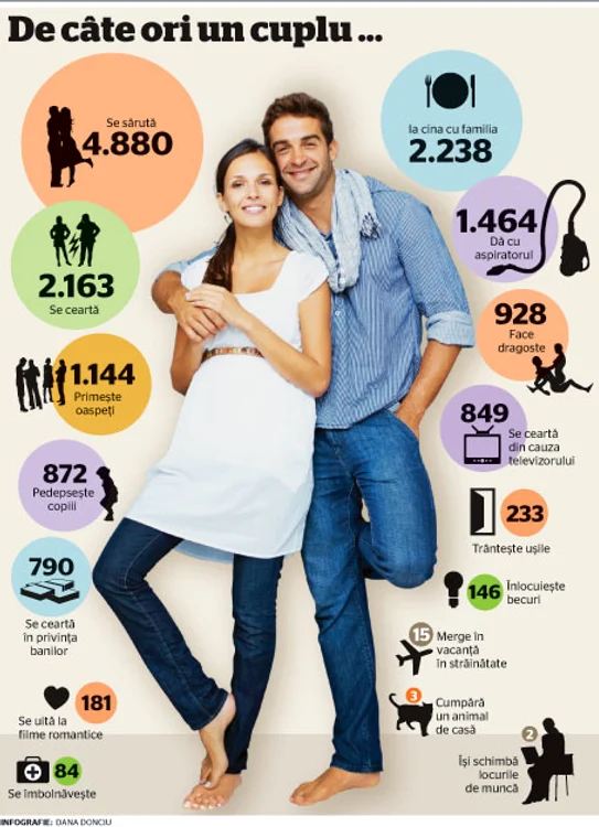 infografie