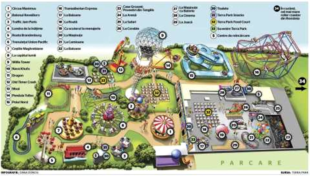 Terra Park va fi cel mai mare parc de distracţii din Capitala