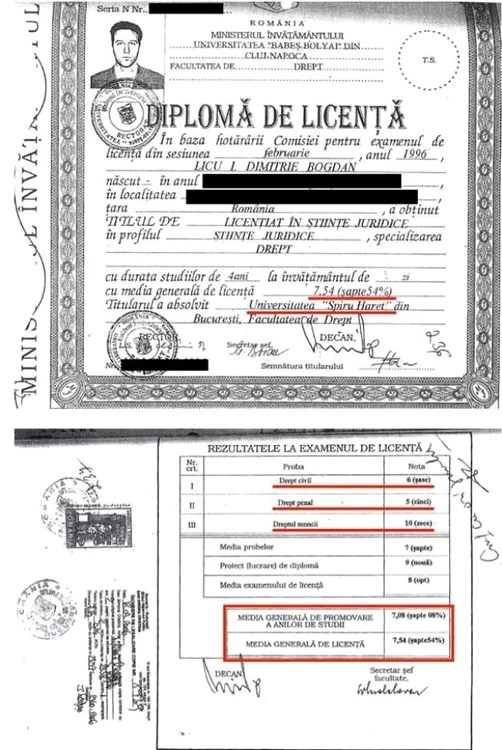 diploma bogdan licu