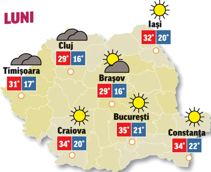Prognoza meteo 27 iulie ne anunță că săptămâna începe cu la fel de mult soare