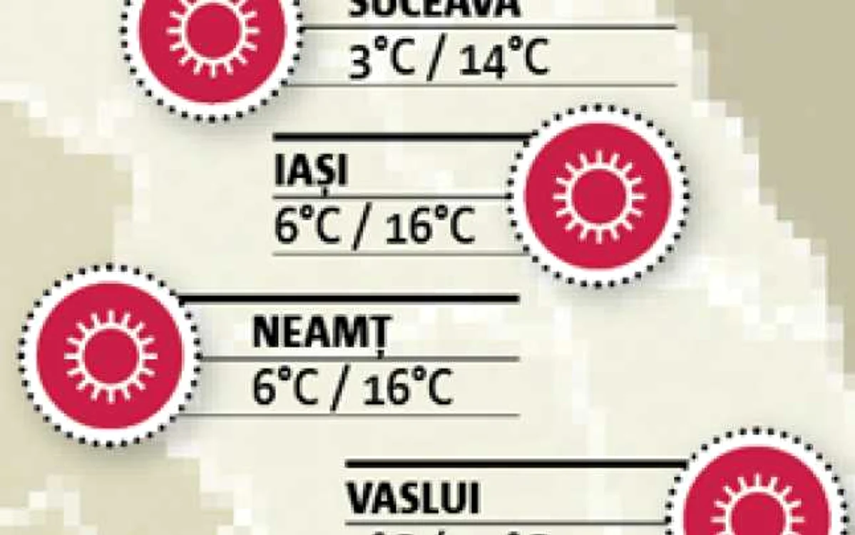 Harta temperaturilor în judeţele Moldovei