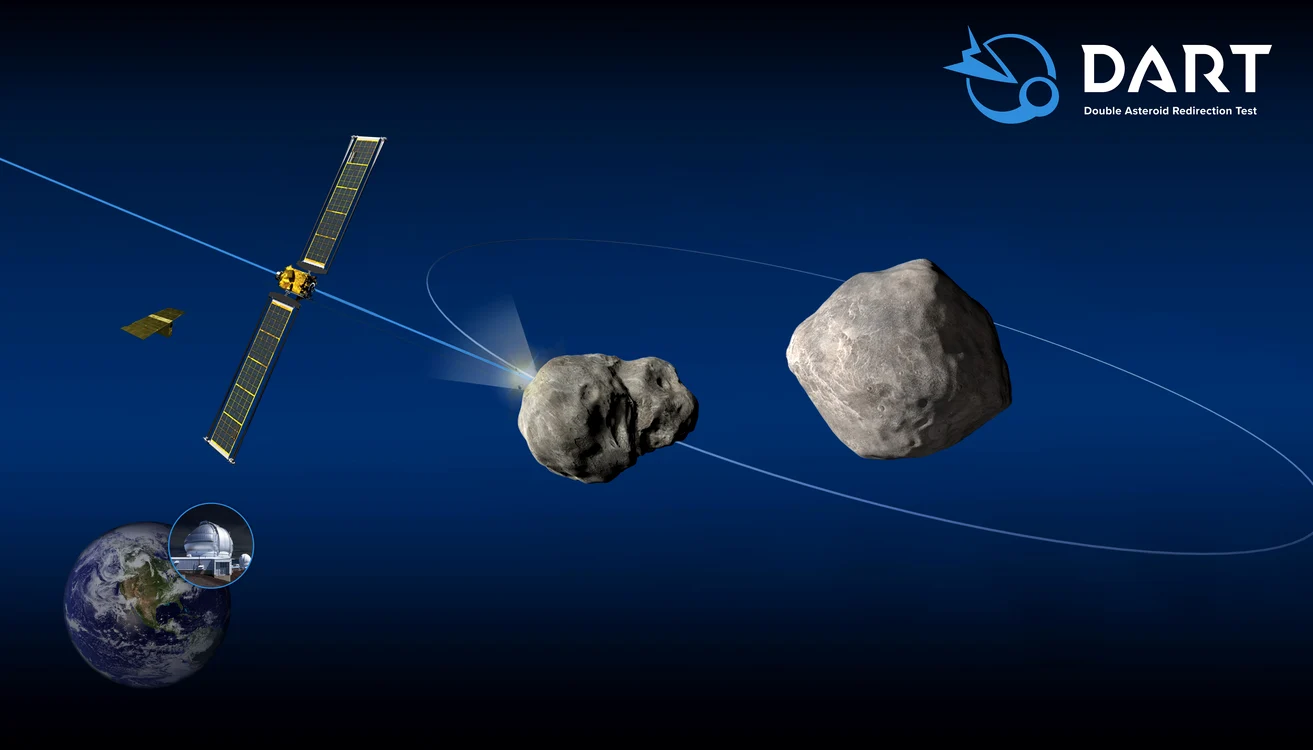 Misiunea DART FOTO NASA/Johns Hopkins Applied Physics Lab