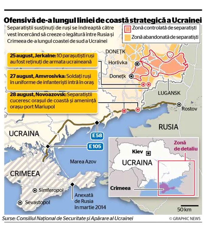 infografie novorossia
