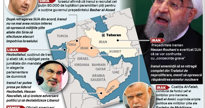 infografie iran