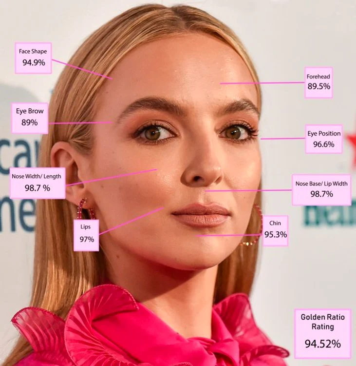Jodie Comer Foto Instagram/ Dr. Julian De Silva