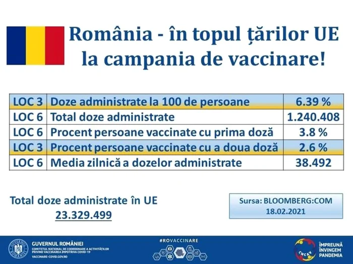 top vaccinare foto rovaccinare facebook