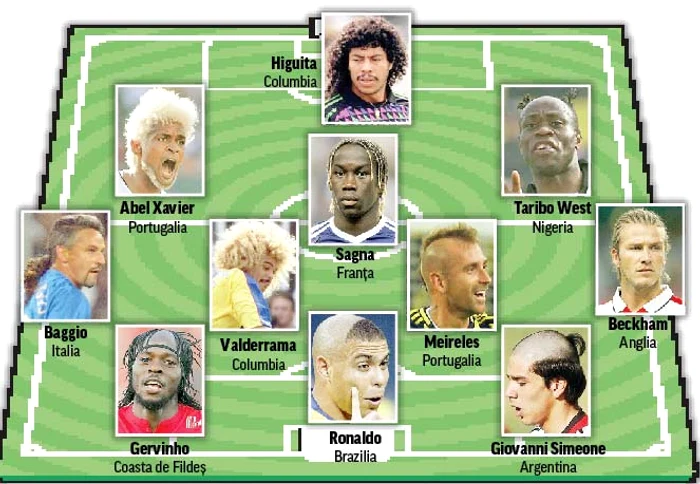 Tunsoarea de  tip “pui“ nu  le-a priit deloc  jucătorilor români