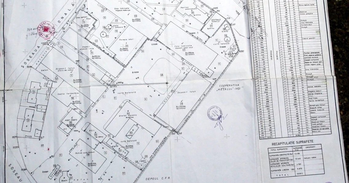 Muzeul de arheologie industrială