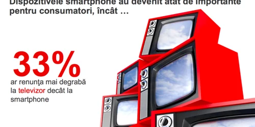 studiu mobile planet