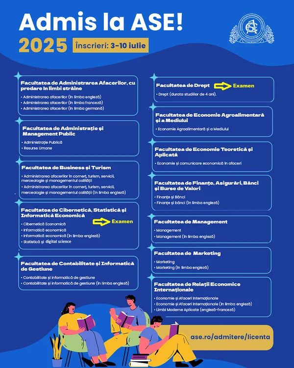 2  Admitere licenta 2025 facultati si programe png