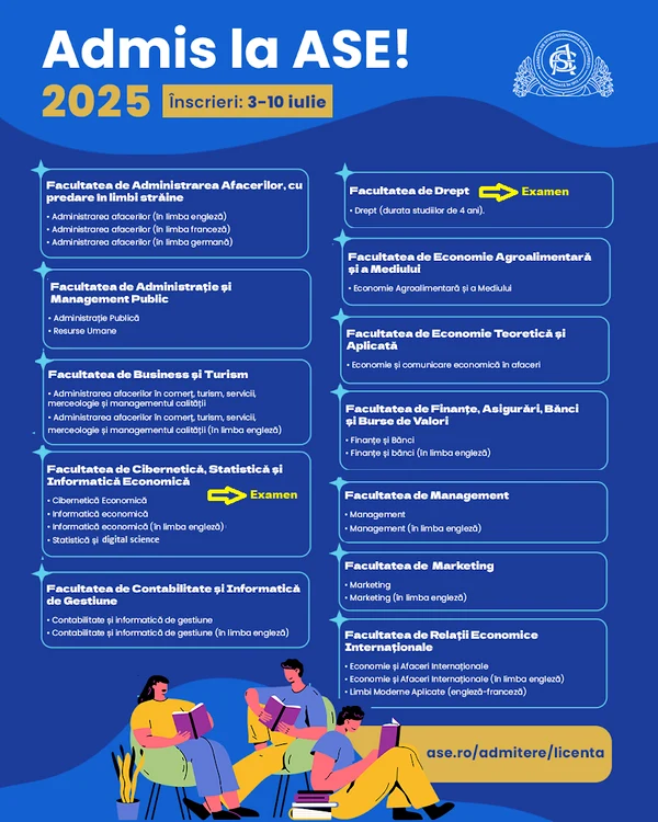 2 Admitere licenta 2025 facultati si programe png
