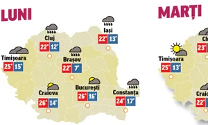 În următoarele două zile temperaturile vor fi în creștere și precipitații se vor semnala doar izolat jpeg