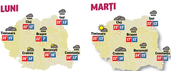 În următoarele două zile temperaturile vor fi în creștere și precipitații se vor semnala doar izolat