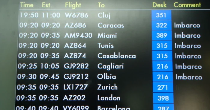 Românii blocaţi pe aeroportul Fiumicino au plecat spre Cluj cu 24 de ore întârziere