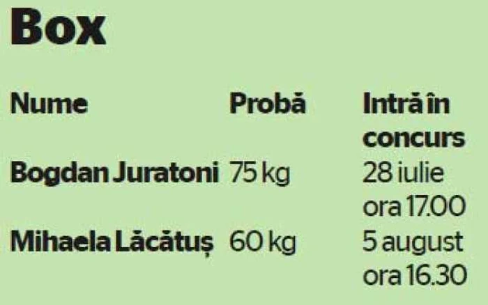 Info