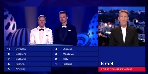 israel eurovision 