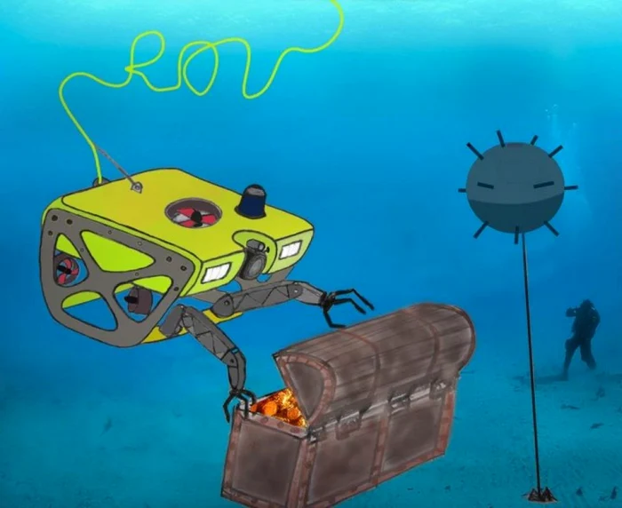 roboti