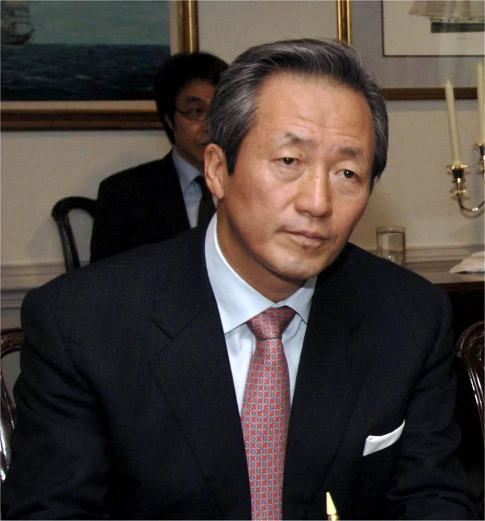 Chung Mong-jun