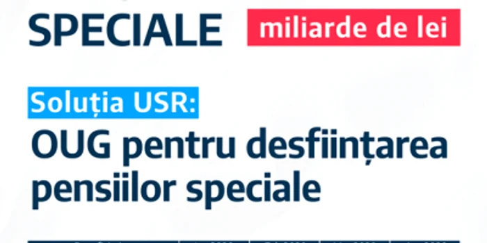 pensii speciale nasui calcule