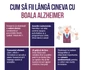 Infografic Alzheimer (1) jpg