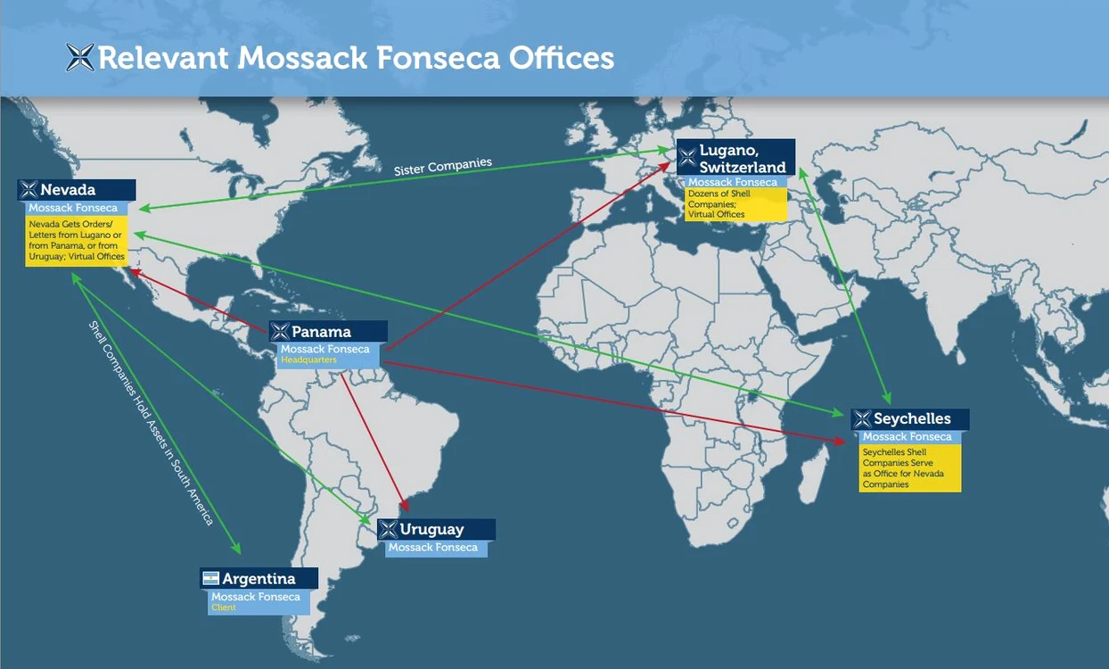 Firma Mossack Fonseca din Panama are filiale peste tot în lume