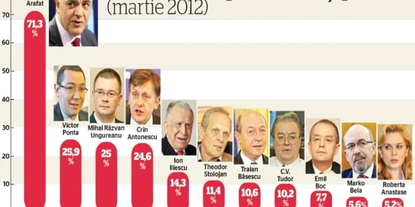 infografie