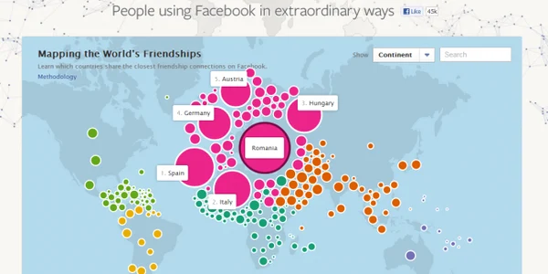 facebook global demographics