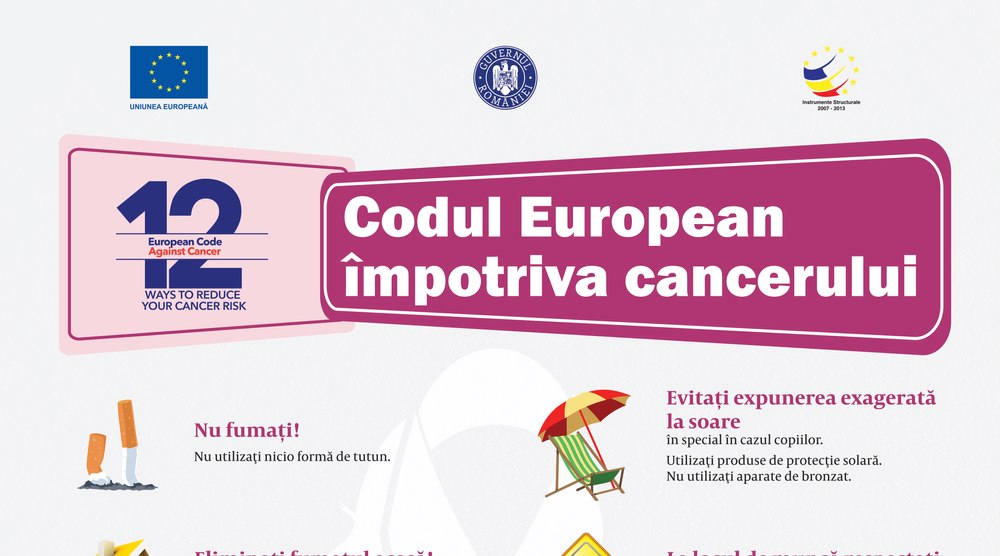 Codul european împotriva cancerului